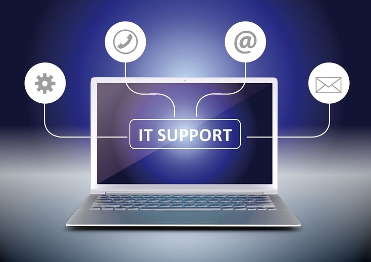 comprehensive & remote it support​